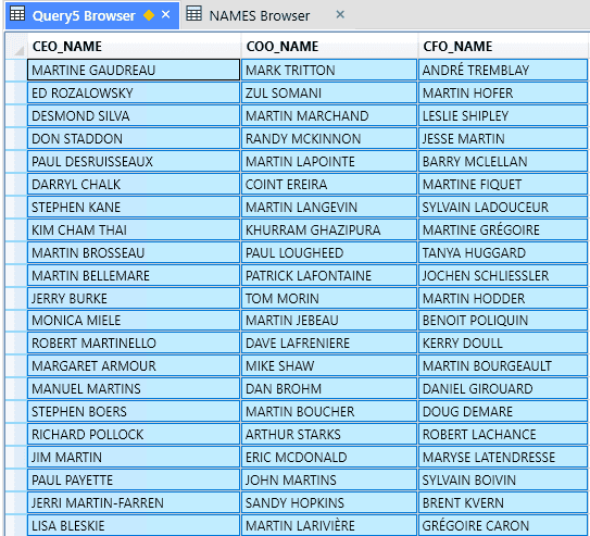Résultat de l'outil Multi Search