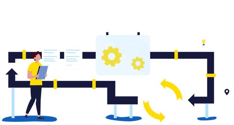System Integration
