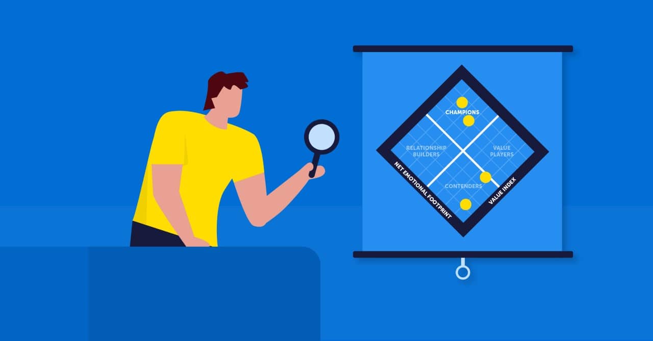 Choosing Geospatial Software? Sometimes It’s Apples vs. Oranges